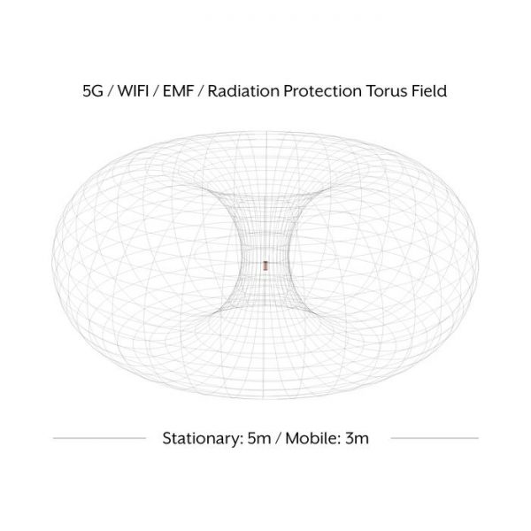 EMF Radiation Protection in Dubai