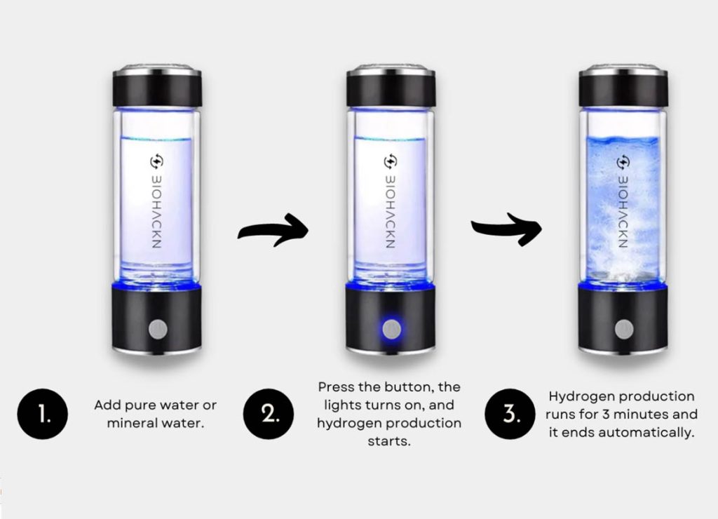 Meet one of the most powerful antioxidant and anti-aging molecule on this planet. It's easy to think about being healthy, but reality doesn't always match our thoughts, correct? This is because we now have less time for everything, such as eating tons of vegetables, working out, and drinking enough water every day! But what if you could hack all of these in only 3 minutes?